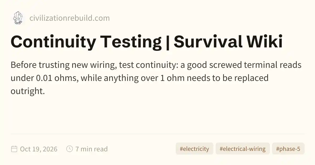 Continuity Testing | Survival Wiki